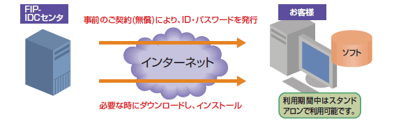 バナー