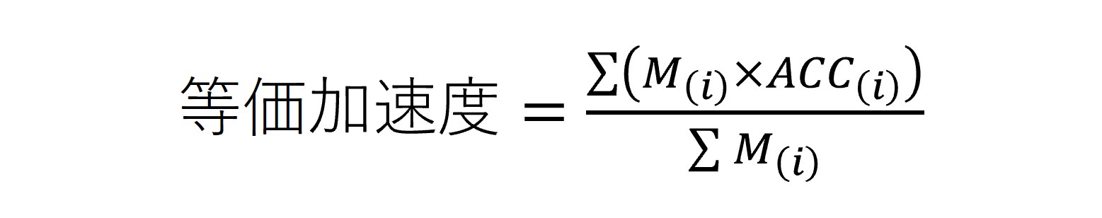 等価加速度