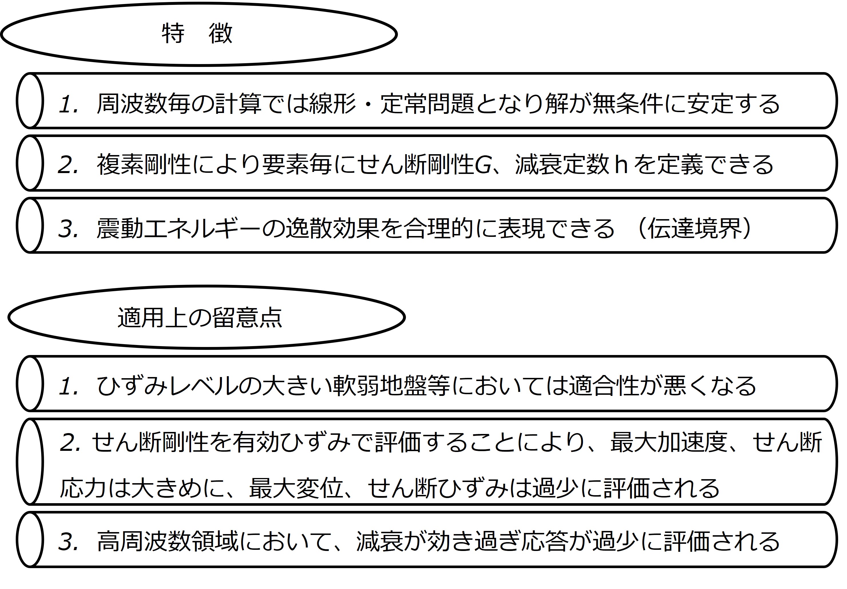 地震応答解析の特徴と使用上の留意点