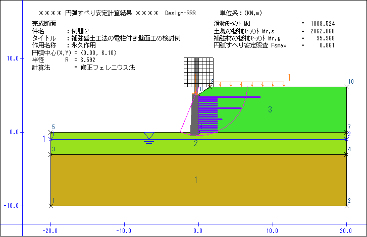 外的安定計算結果図（円弧すべり安定照査）