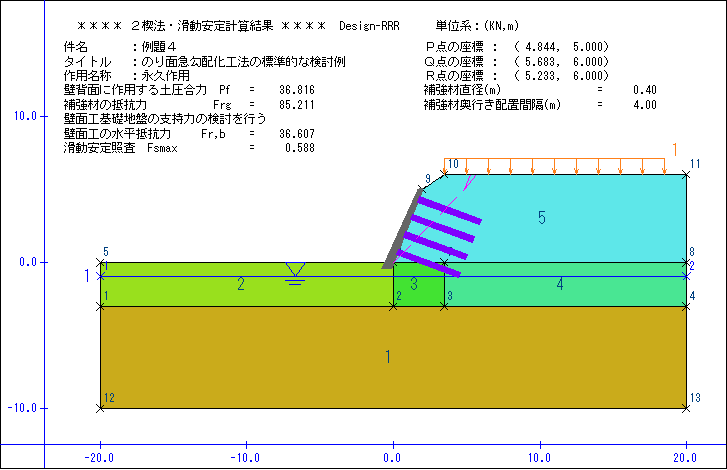 内的安定計算結果図（2楔法滑動安定照査）