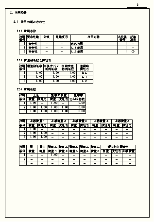 報告書（作用の組合せ条件表）