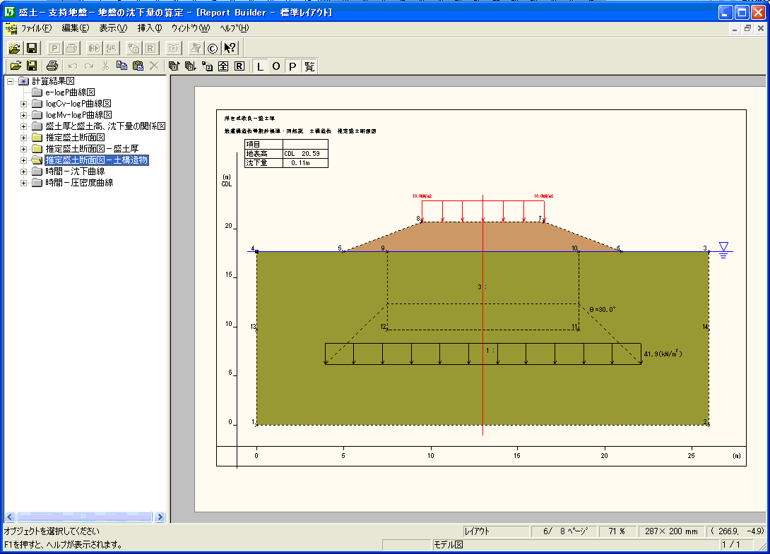 地盤の沈下量の算定