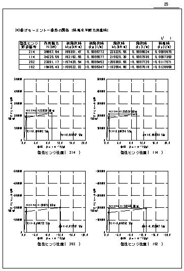 静的照査報告図1