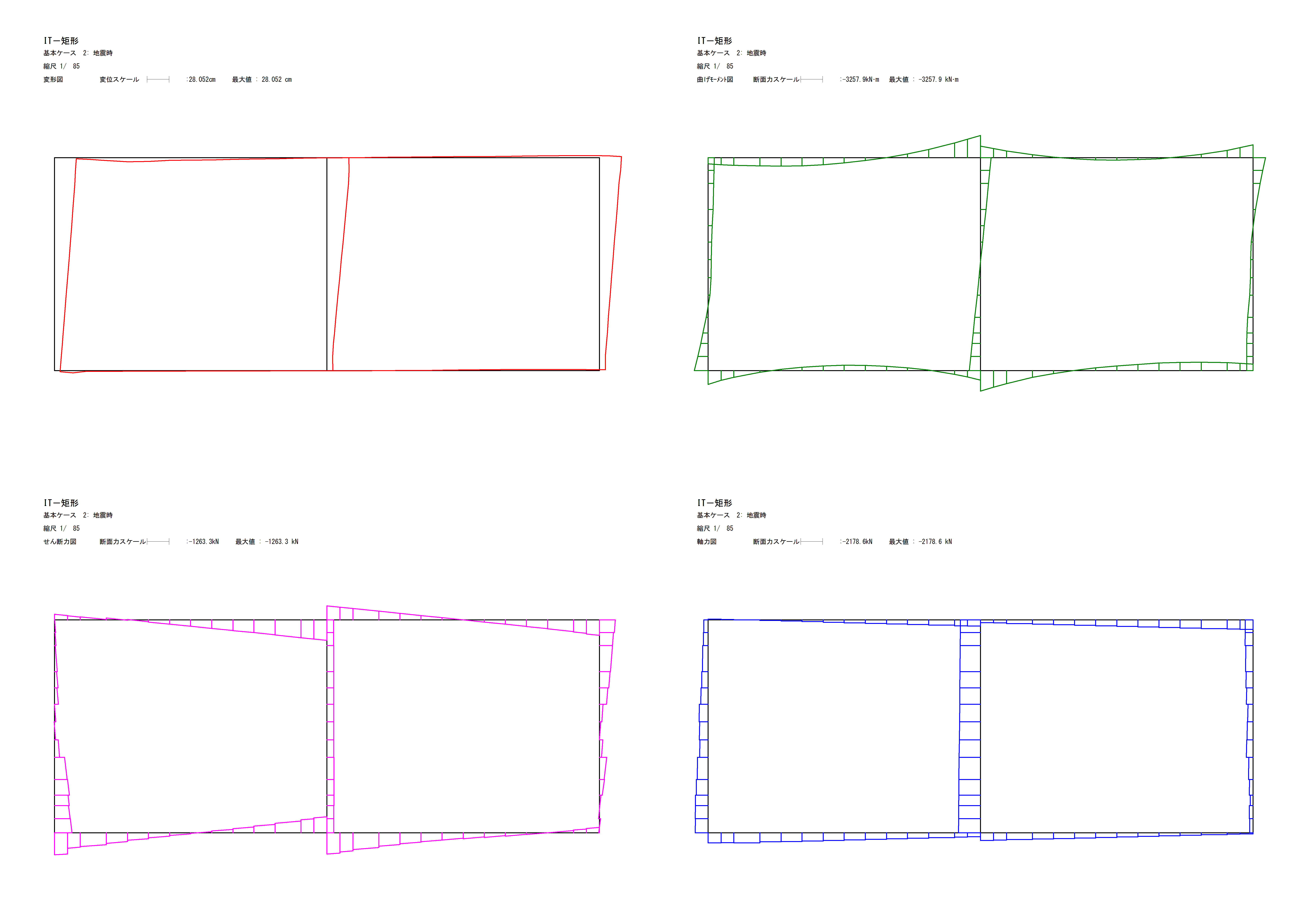 静的解析の変形・断面力図