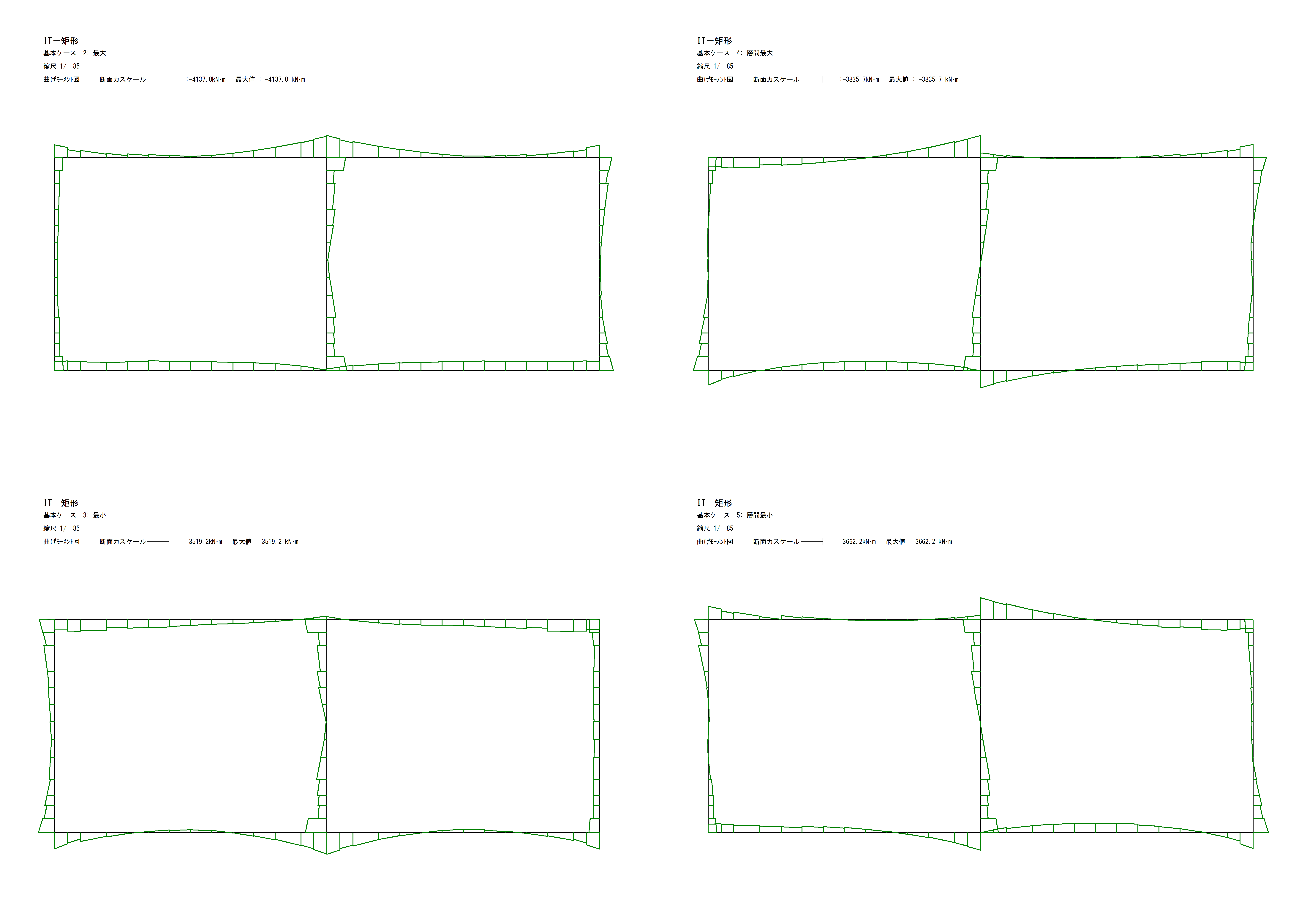 動的解析の変形・断面力図