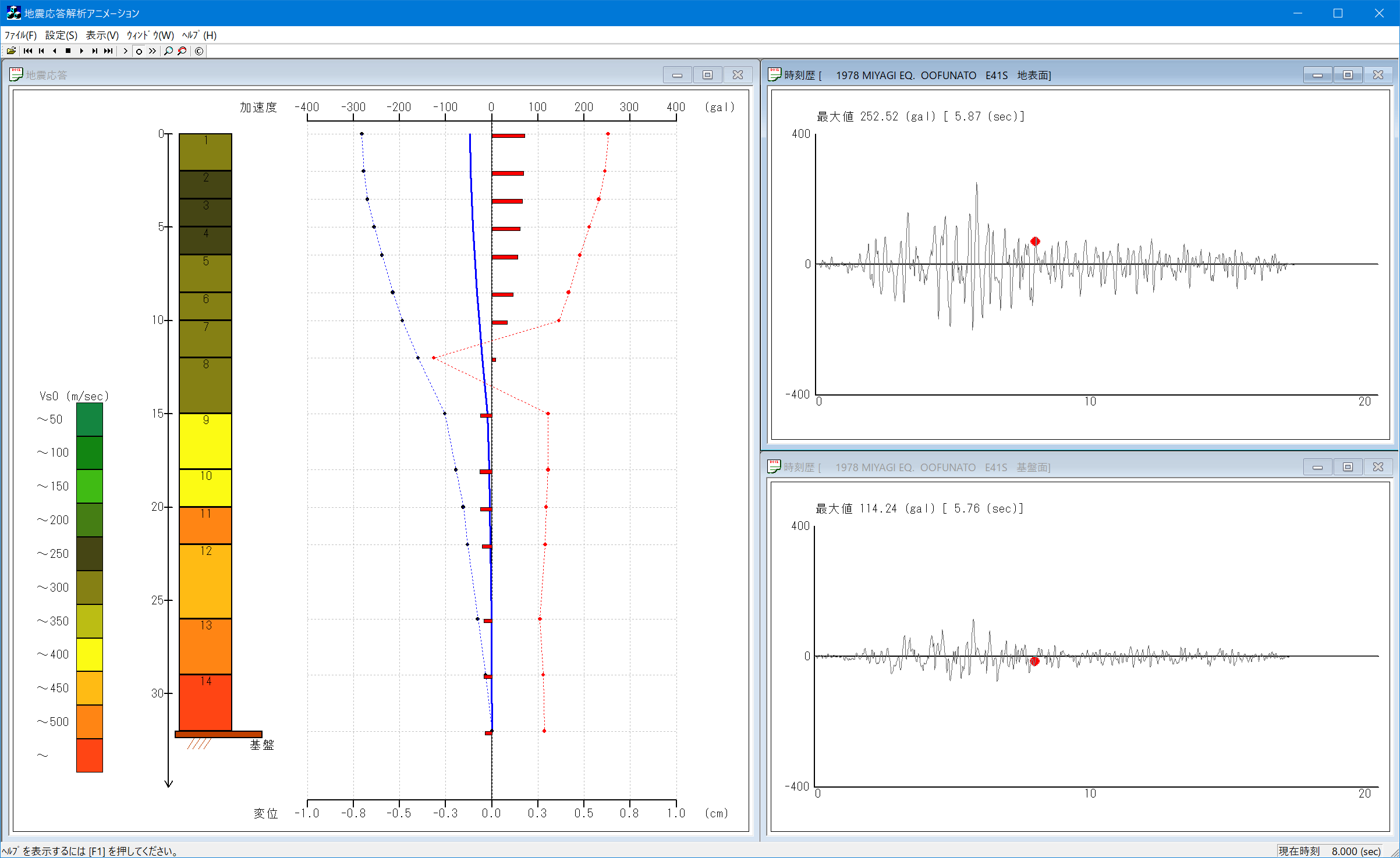 加速度・変位のアニメーション