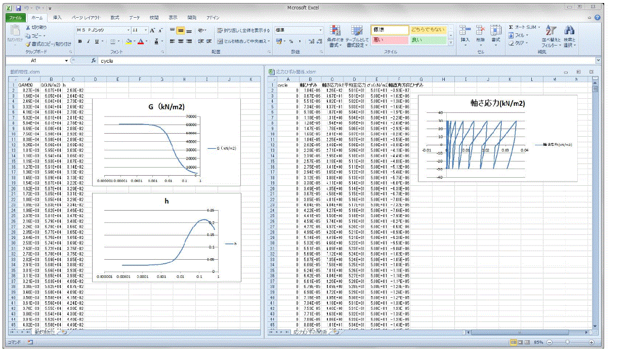 要素シミュレーション結果例